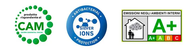 certificazioni