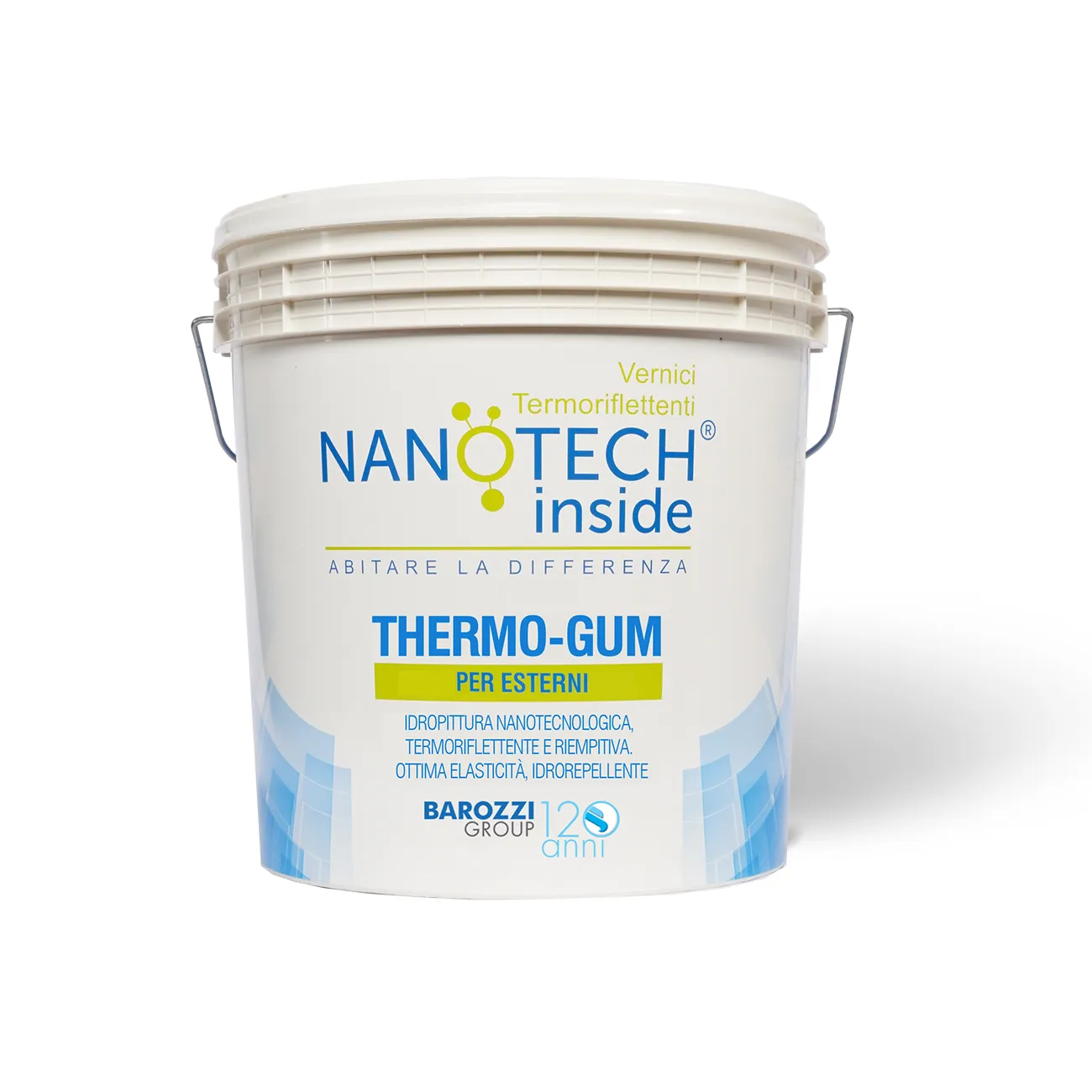 thermogum